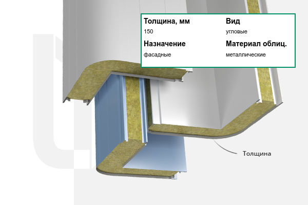 Металлическая сэндвич-панель фасадная угловая 150х1000х6000 мм
