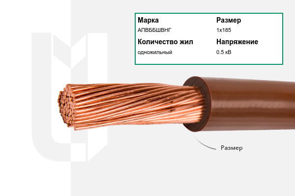 Силовой кабель АПВББШВНГ 1х185 мм